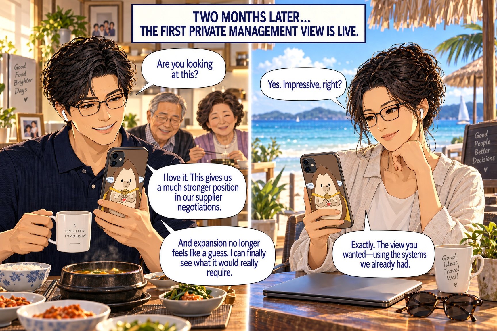 Two months later, the first private management view is live. At breakfast with his parents, the owner checks the view on his phone: I love it, this gives us a much stronger position in our supplier negotiations, and expansion no longer feels like a guess. His colleague, at a beach cafe, replies: Yes, impressive, right? Exactly, the view you wanted, using the systems we already had.