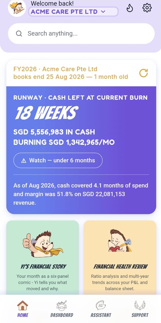 Yi.ngdom home screen: a runway card showing weeks of cash left at the current burn rate, with a Watch alert, cash covered and margin for the month.