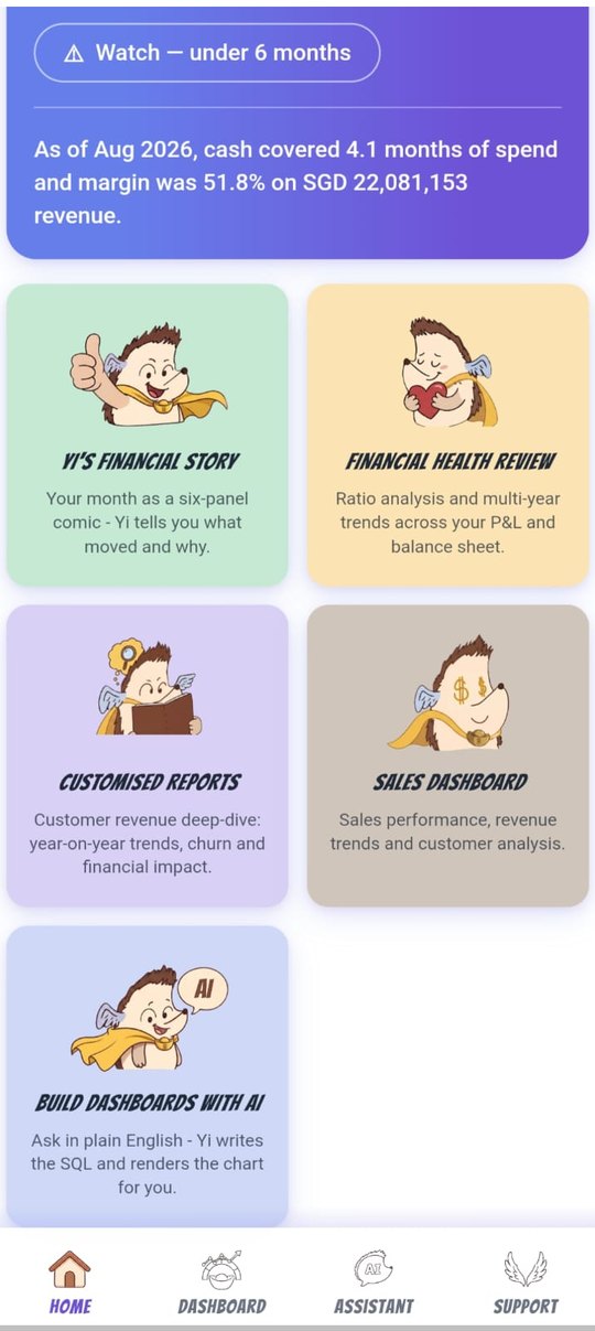 Yi.ngdom modules: Yi's Financial Story, a monthly six-panel comic; Financial Health Review; Customised Reports; Sales Dashboard; and Build Dashboards with AI, where Yi writes the query and renders the chart.