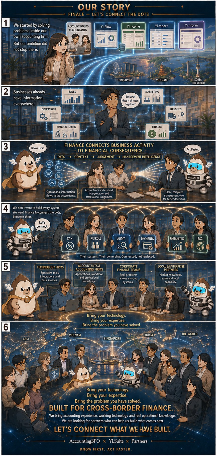 Our Story, finale — Let's connect the dots. Finance connects business activity to financial consequence; tax, payroll, audit, payments, forecasting and ESG connected, not replaced; an invitation to technology firms, accountants, finance teams and local partners.